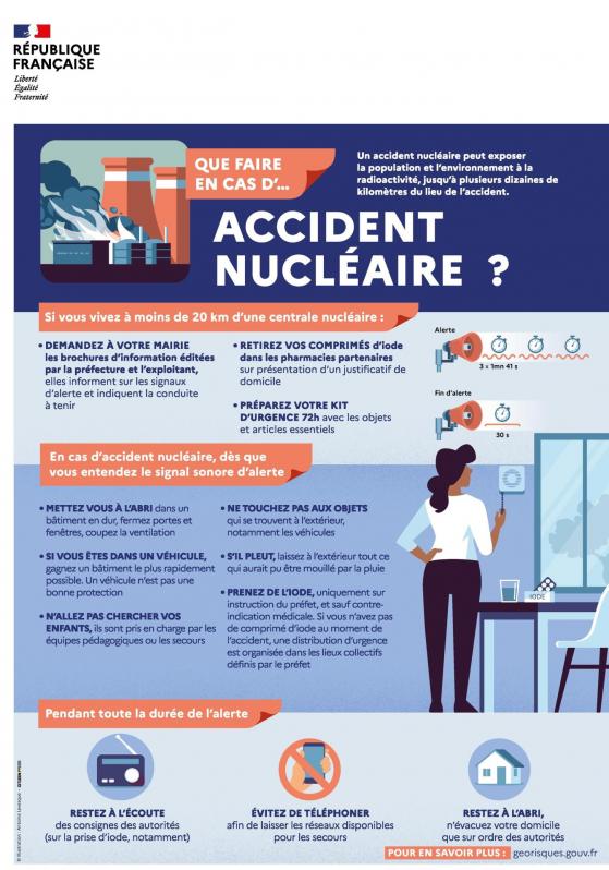 Nucleaire a3 web logo page 001